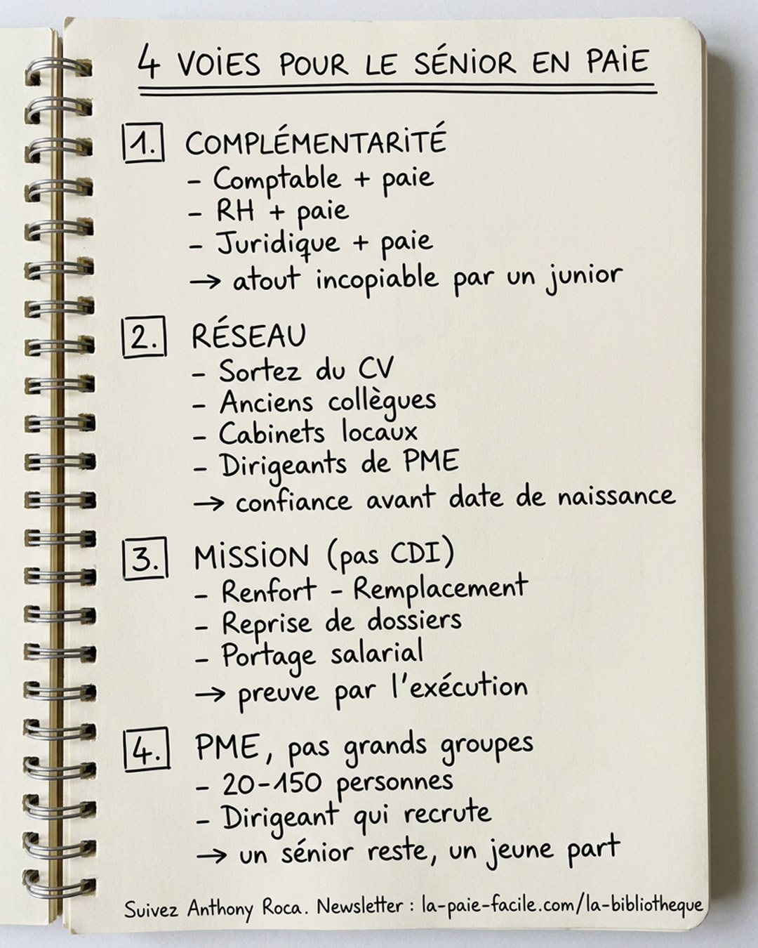 Les quatre voies de reconversion en paie après 45 ans, résumées en une page.